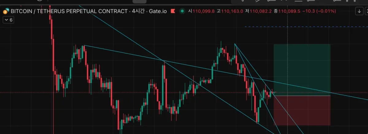 (30일 챌린지 2기 1주차)