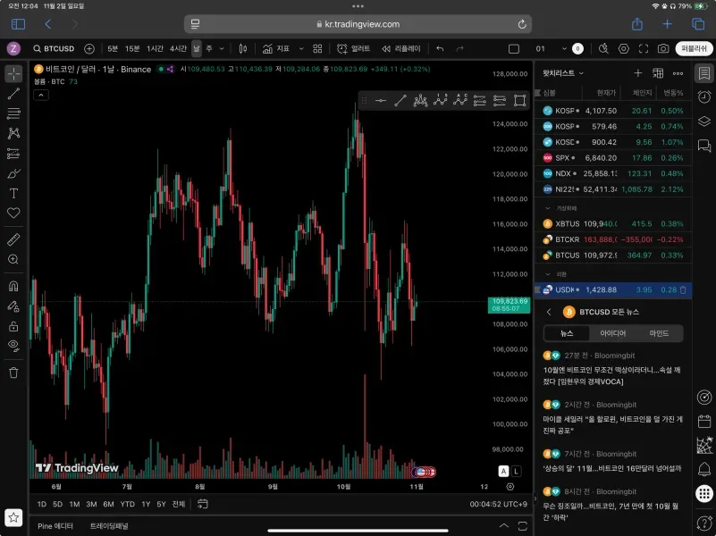 [30일 챌린지 23기 1주차]