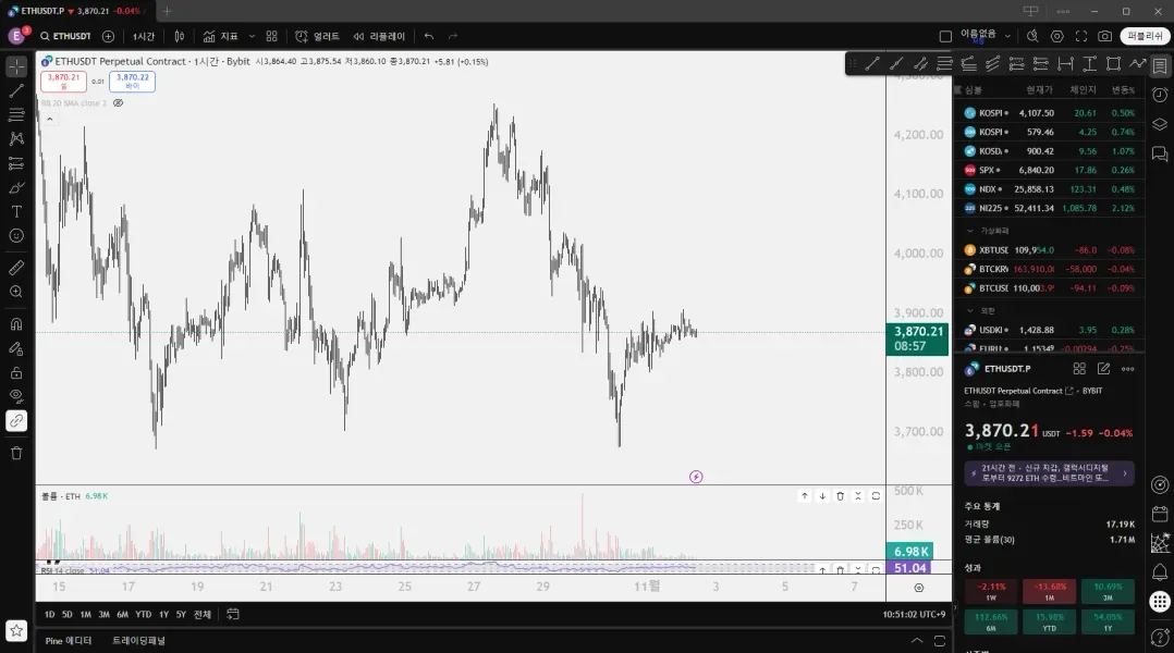  [30일 챌린지 23기 1주차] 