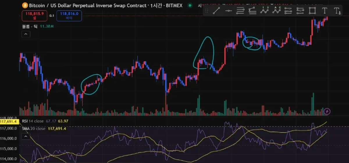  [30일 챌린지 1기 2주차]