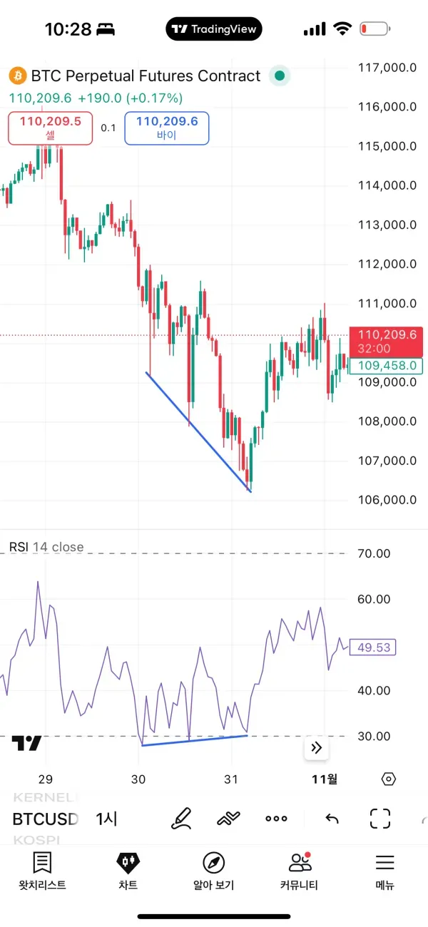 22기 11일차 미션