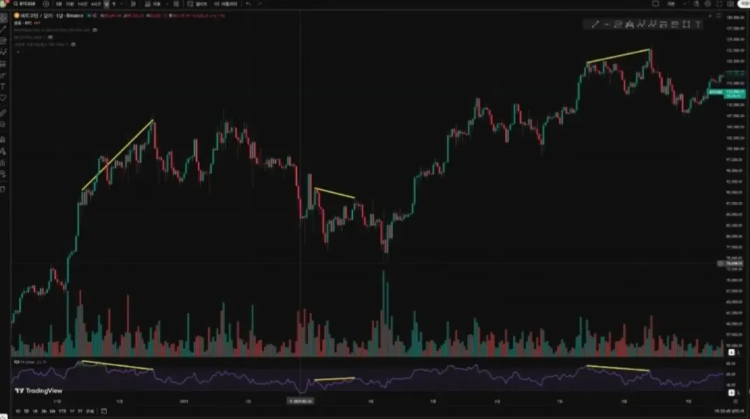 22기 디바이전스