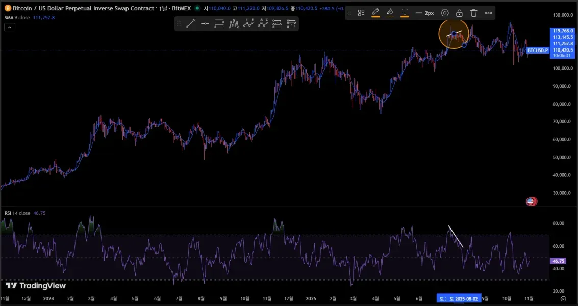 [30일 챌린지 22기 11일차] 
