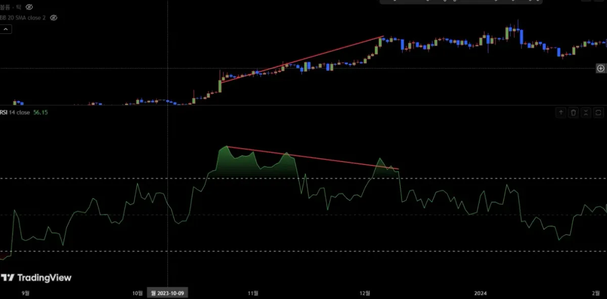 [30일 챌린지 22기 11일차]