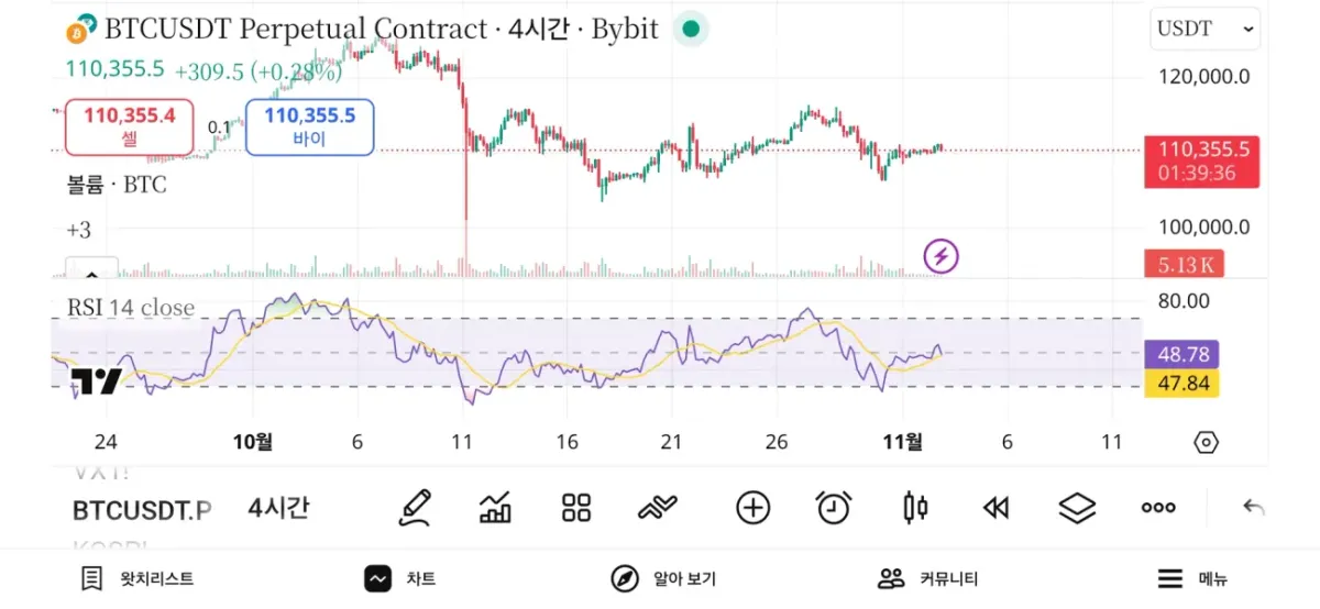 [30일 챌린지 1기 2주차]