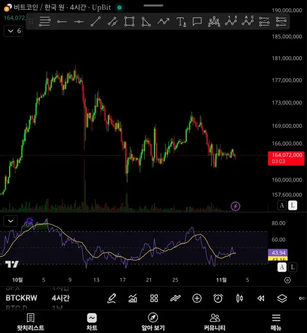 [30일 챌린지 23기 1주차]