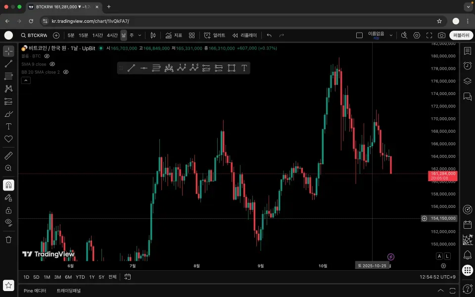 [30일 챌린지 23기 1주차]