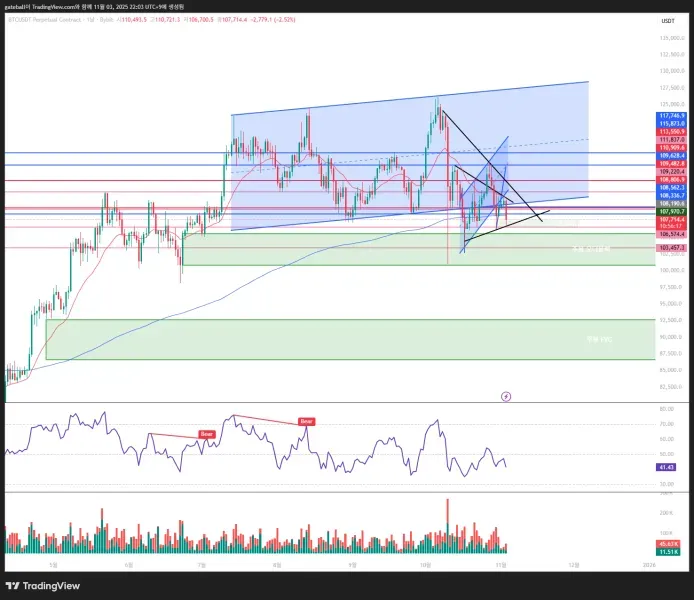 23기 <8일차 미션>