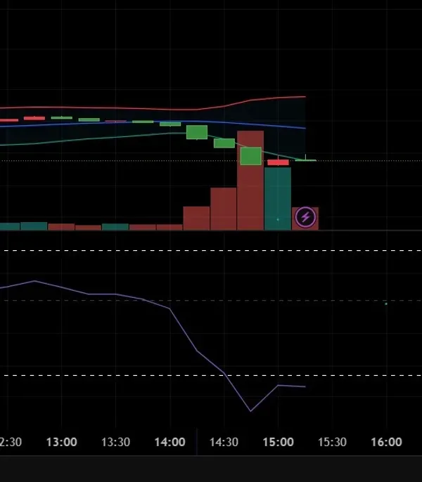 [30일 챌린지 20기 4주차]