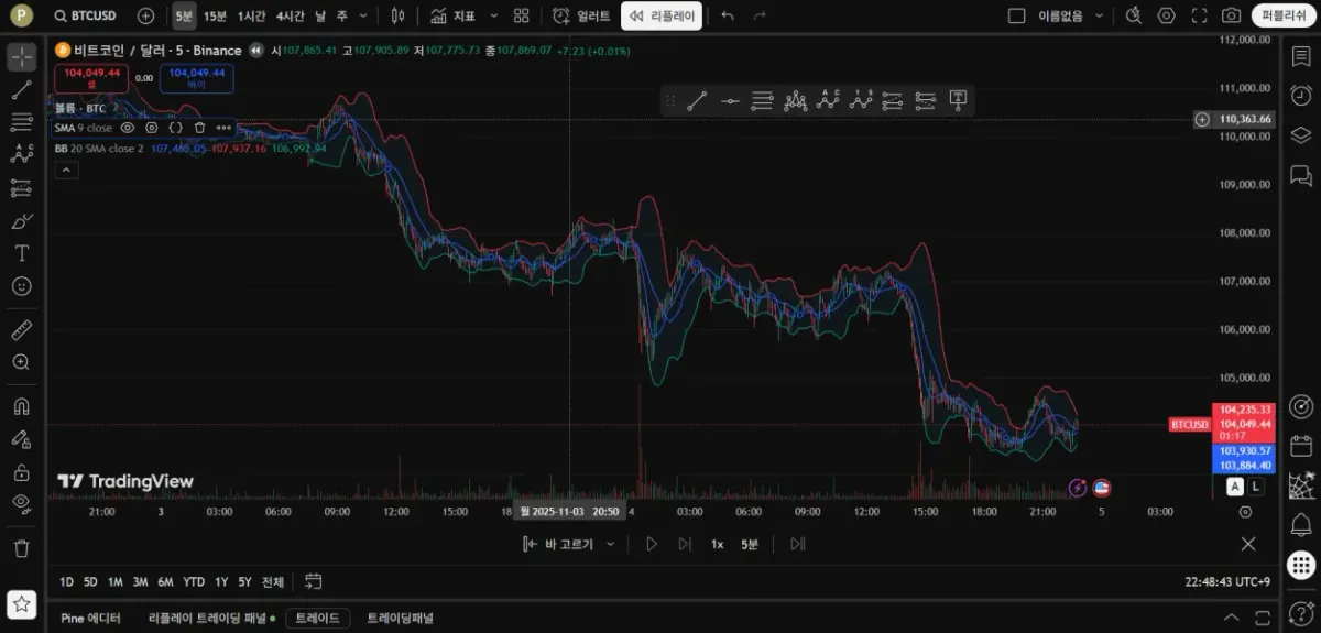 30일 챌린지 23기 1주차