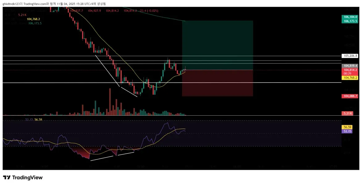 [30일 챌린지 21기 4주차]