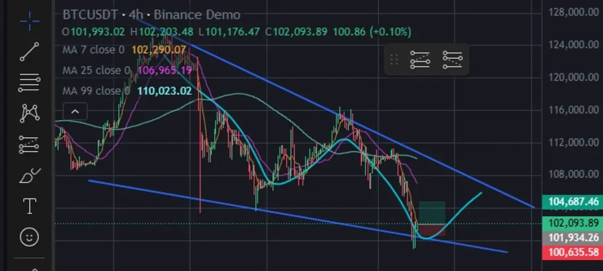 [30일 챌린지 21기 4주차]
