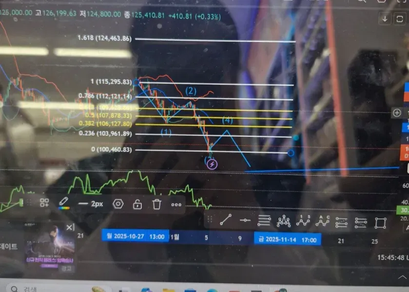 [30일 챌린지 21기 4주차]