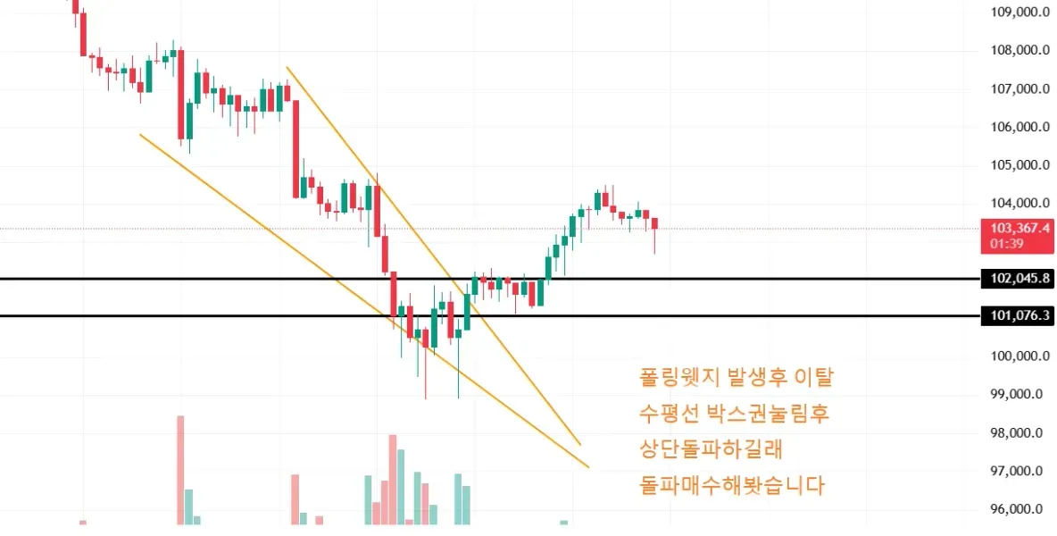 [30일 챌린지 21기 4주차] 미션입니다