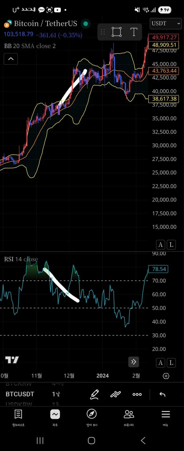 [30일챌린지 23기 다이버전스구간]
