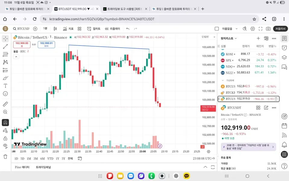 30일 챌린지 1주차
