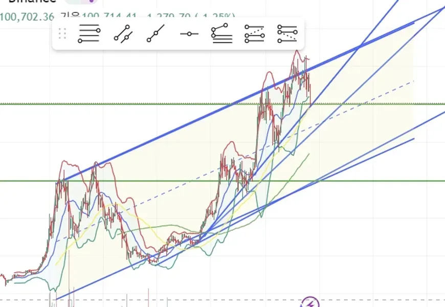 [30일 챌린지 3기 1주차]  작도 미션 입니다.
