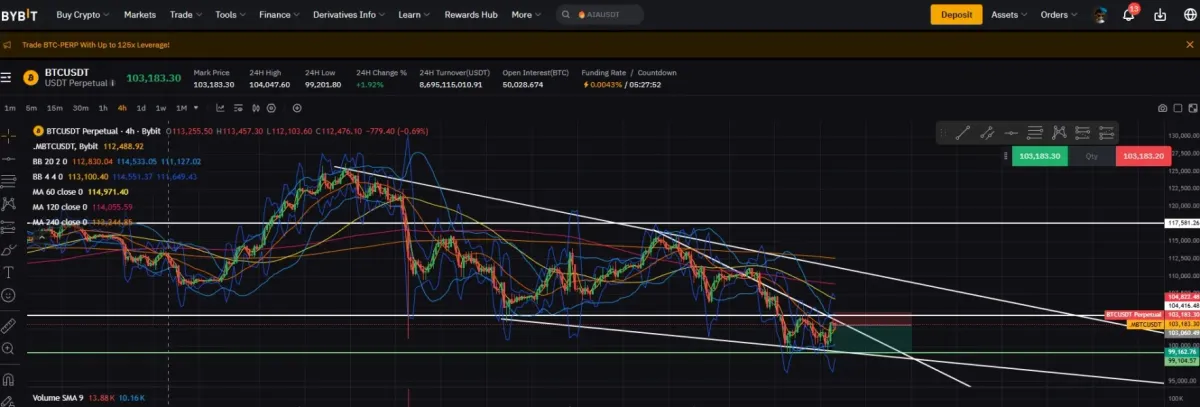 30일 챌린지 21기 4주차