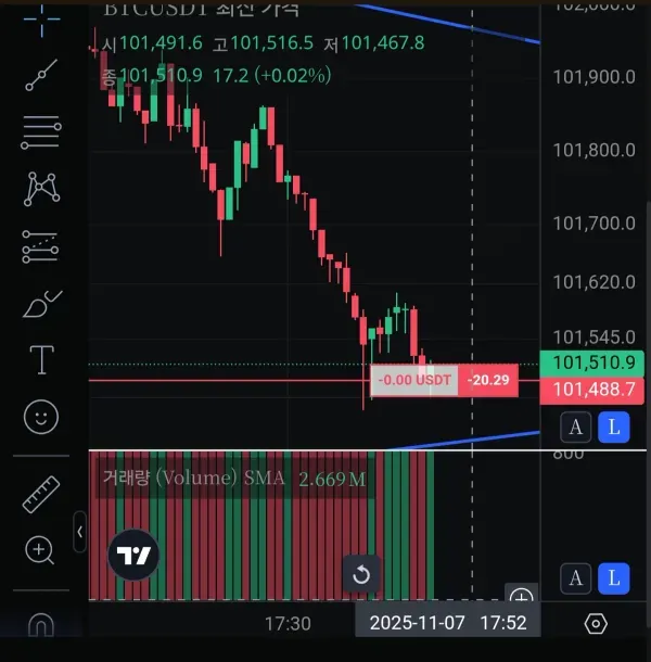 [30일 챌린지 1기 30주]