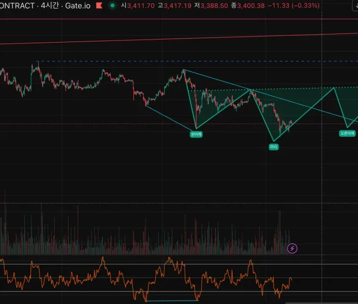 [30일 챌린지 2기 2주차]