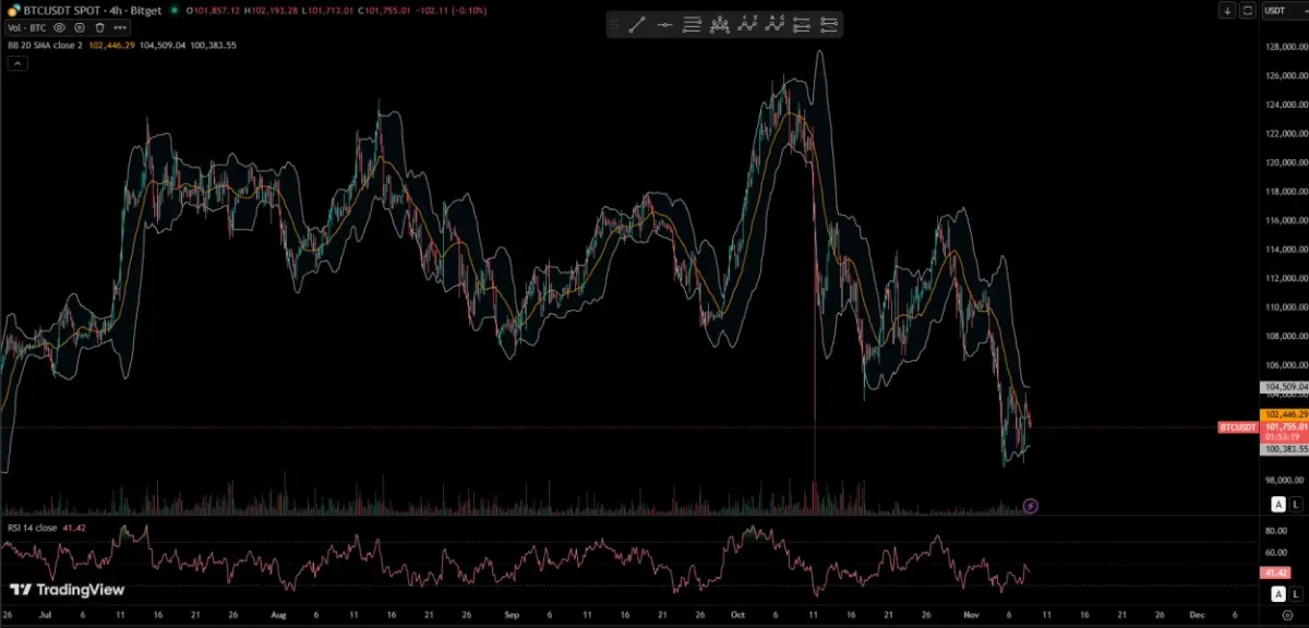 [30일 챌린지 2기 2주차]