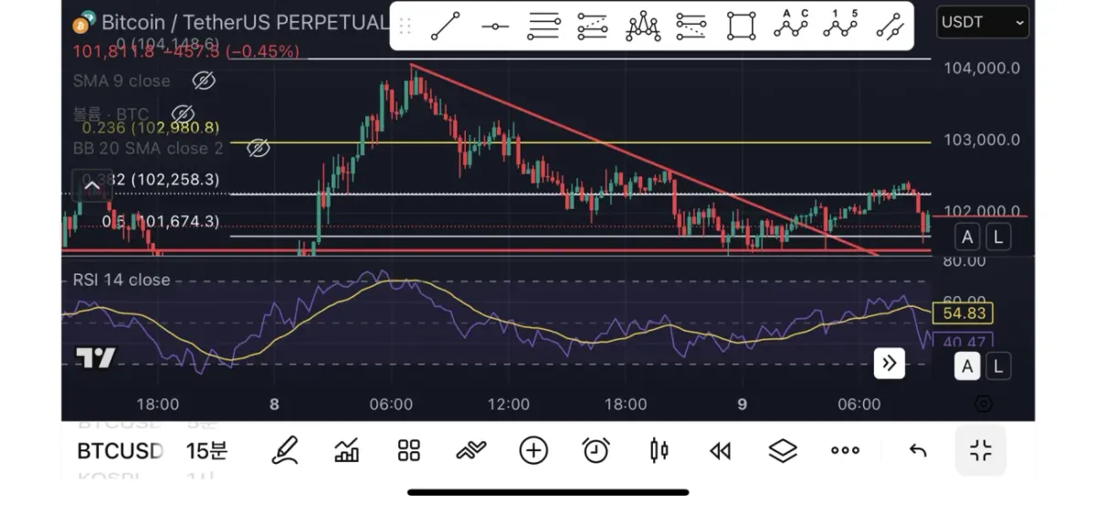 30일 챌린지 1기 3주차