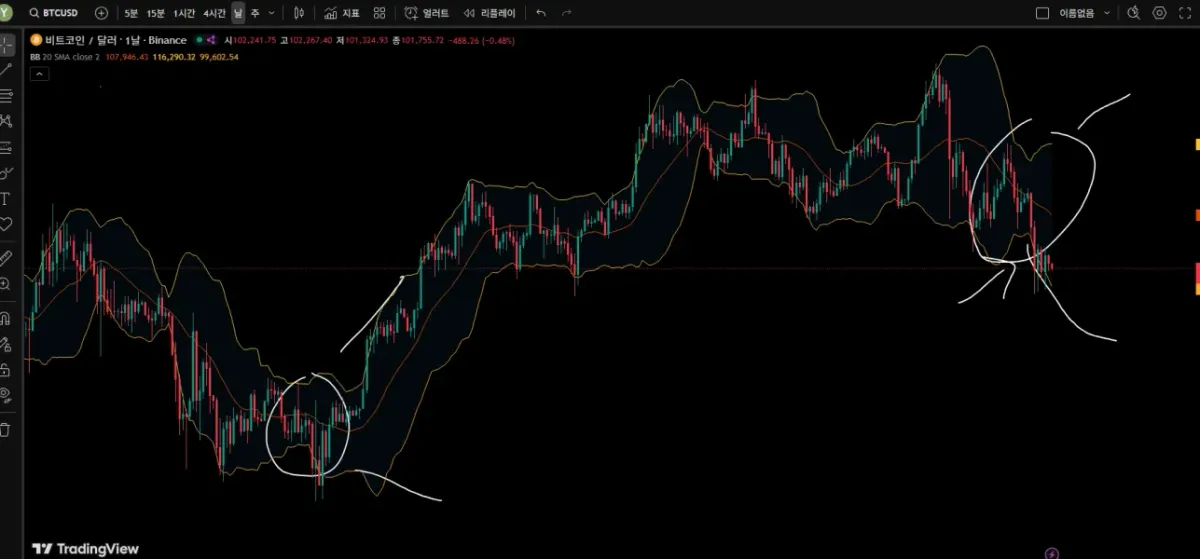 30일 챌린지 23기 2주차