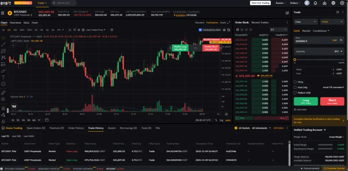 [30일 챌린지 1기 3주차] 모의 트레이딩
