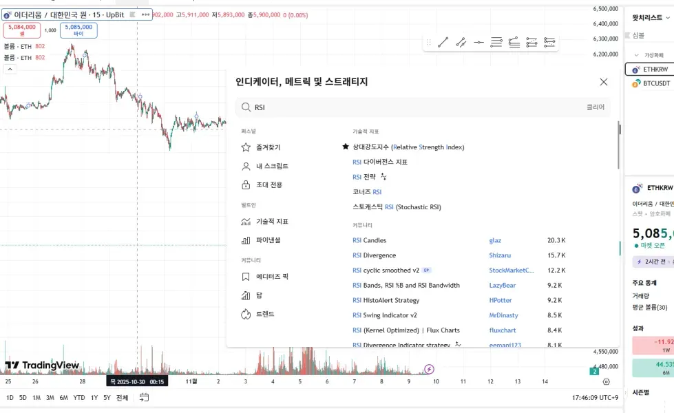 [30일 챌린지 2기 2주차] 상대강도지수 활용하기