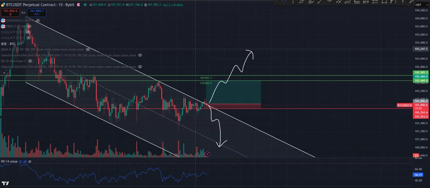[30일 챌린지 1기 3주차] 수익인증(현재 진행형)