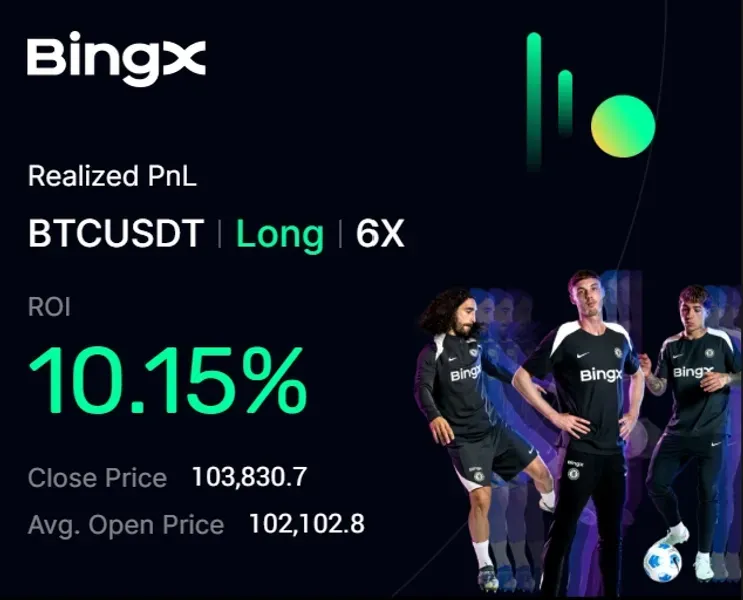 [30일 챌린지 1기 3주차] 모의트레이딩 소소하게...
