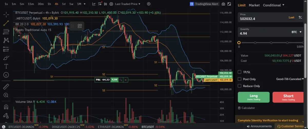 [30일 챌린지 1기 3주차] 모의트레이딩 활용하기 