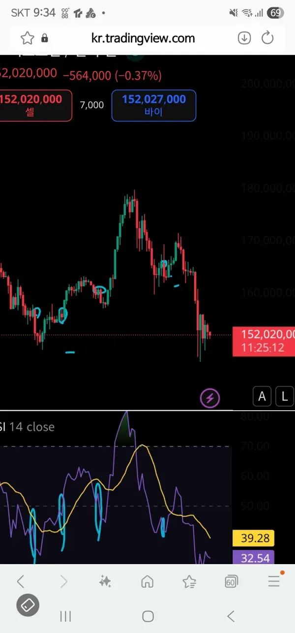 [30일 챌린지 21기 4주차]