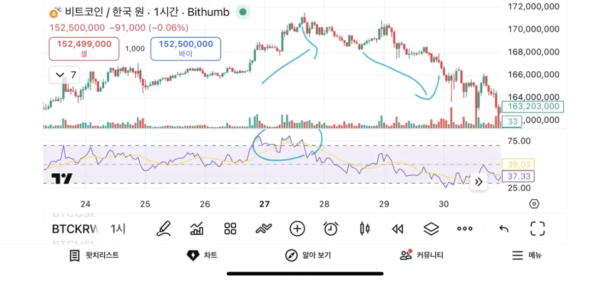 30일 챌린지 2기 2주차