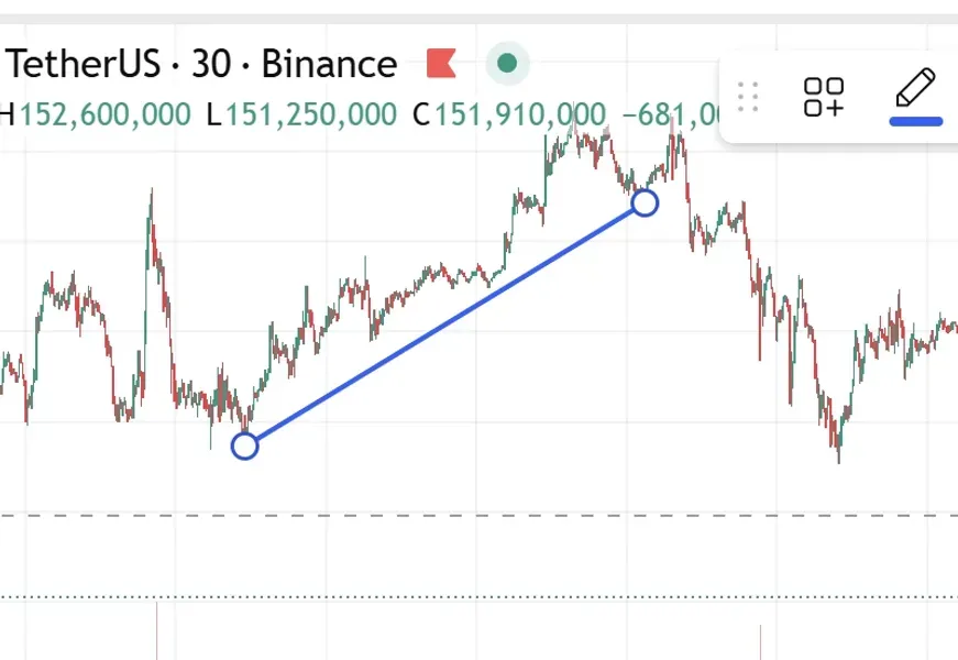 [30일 챌린지 3기 1주차]