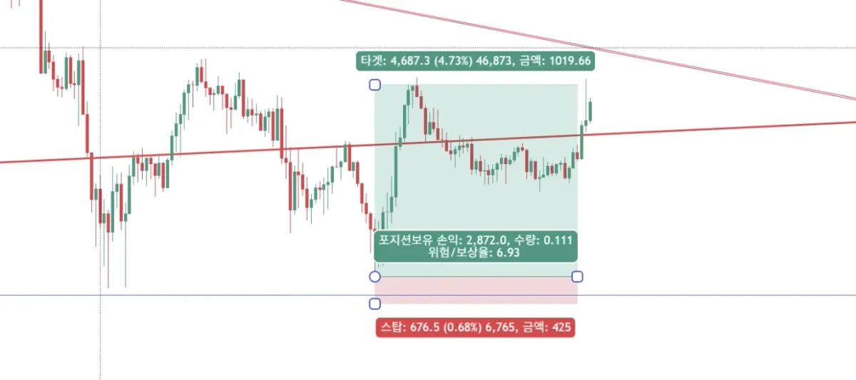 [30일 챌린지 21기 4주차]