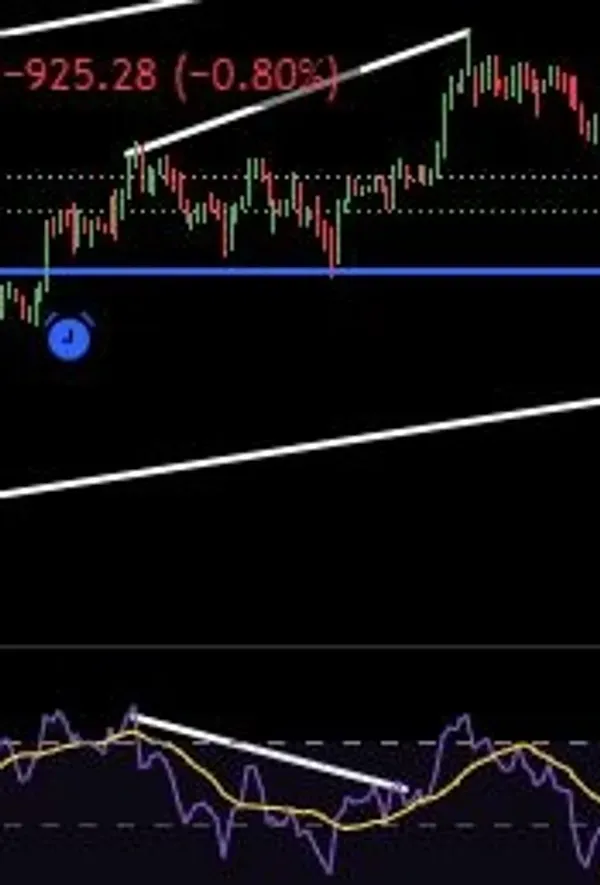 [23기] 다이버전스