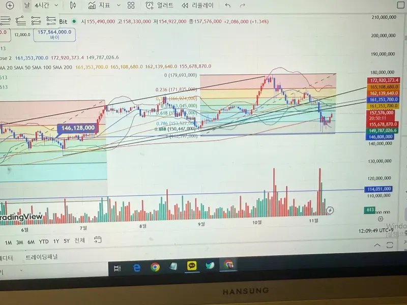 [30일 챌린지 1기 3주차] 