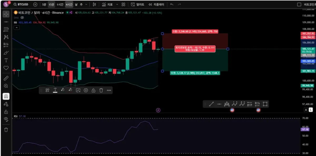 [30일 챌린지 21기 23일차] 매매일지 