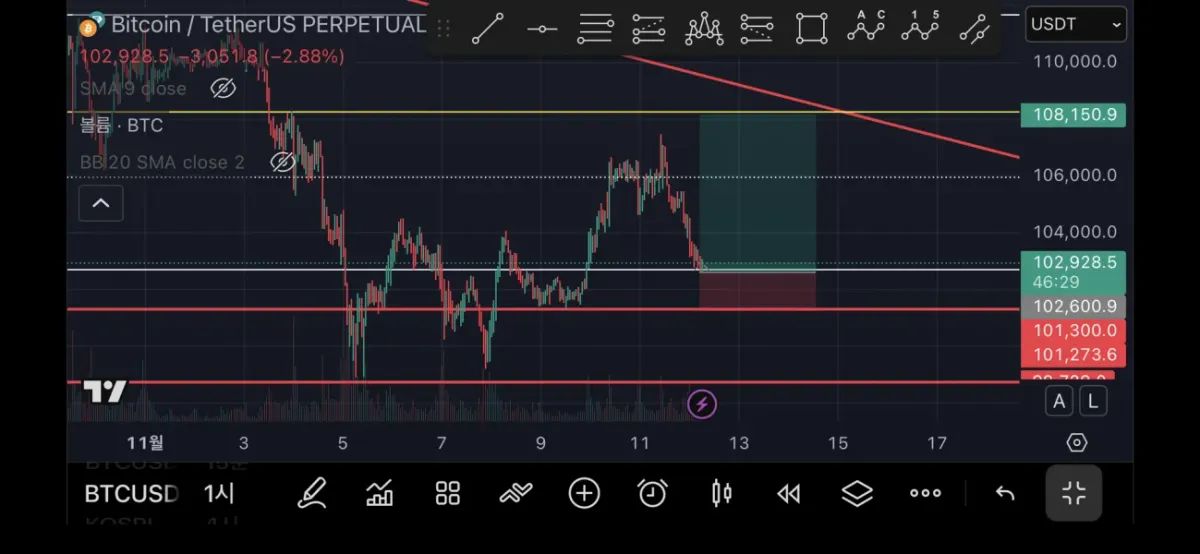 30일 챌린지 1기 4주차