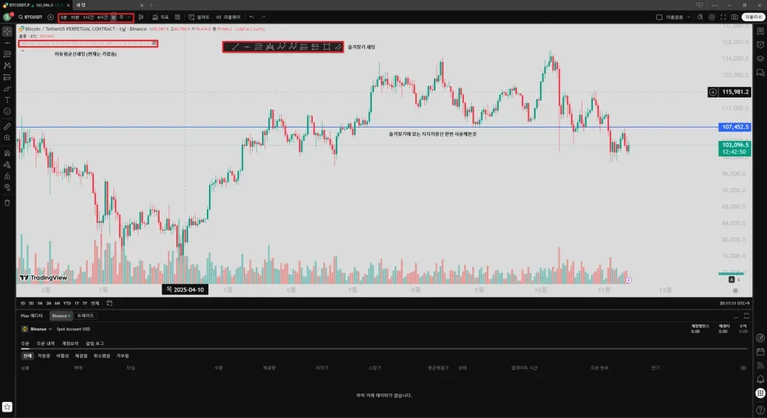 [30일 챌린지 24기 1주차] 미션 인증