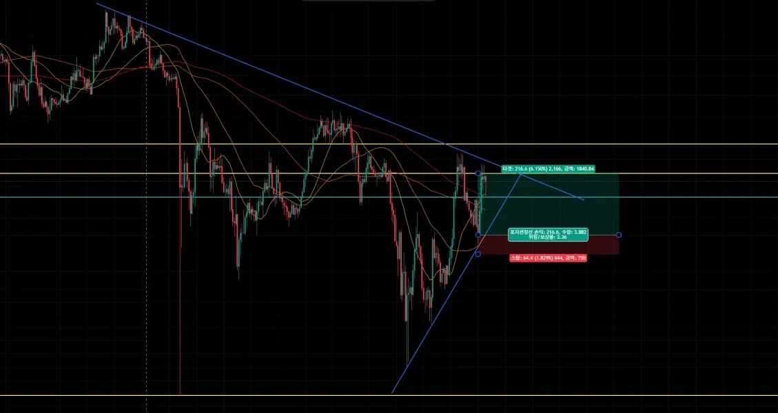 [30일 챌린지 22기 4주차] 매매일지