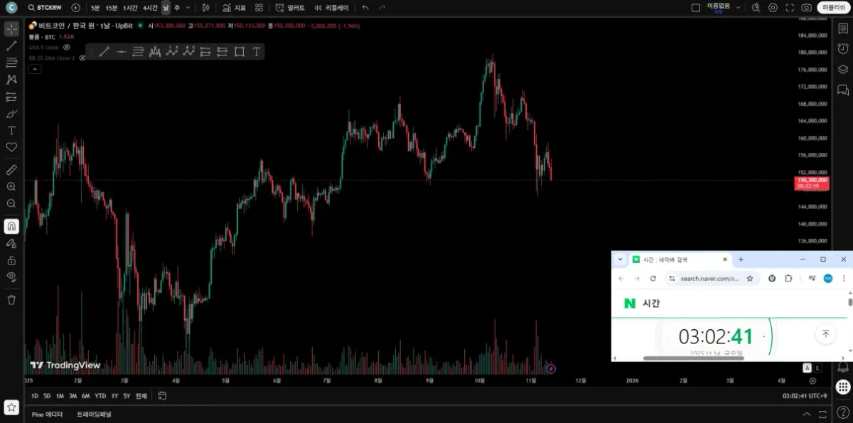 [30일 챌린지 24기 1주차]