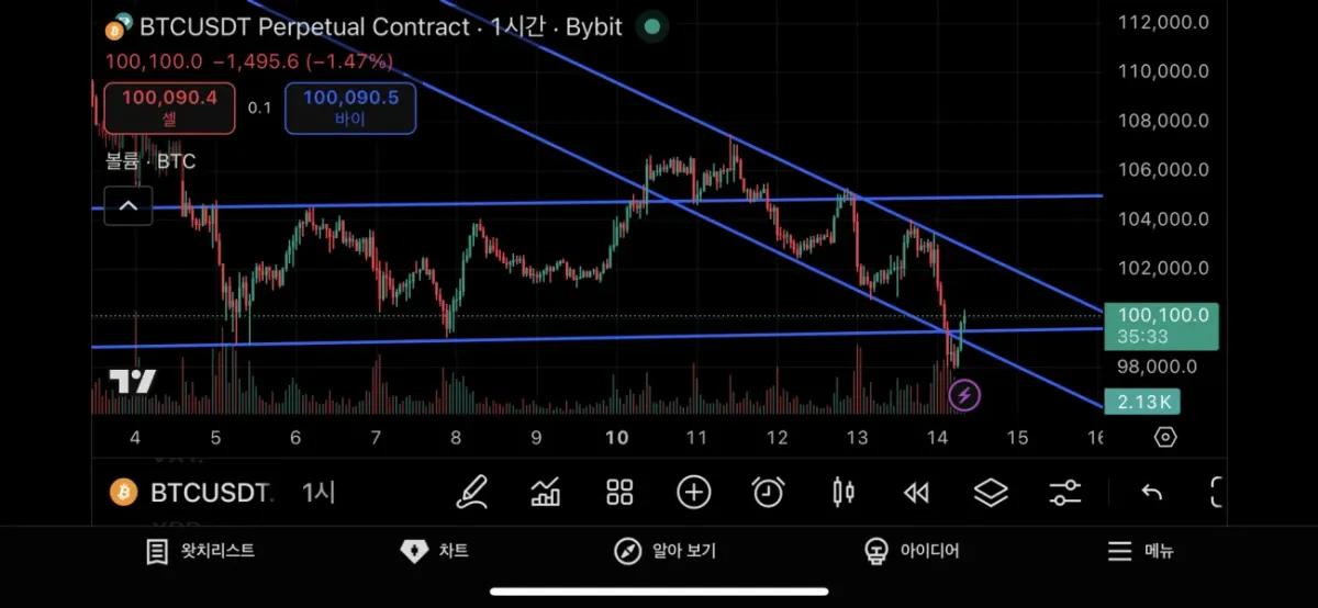 30일 챌린지 4기 1주차