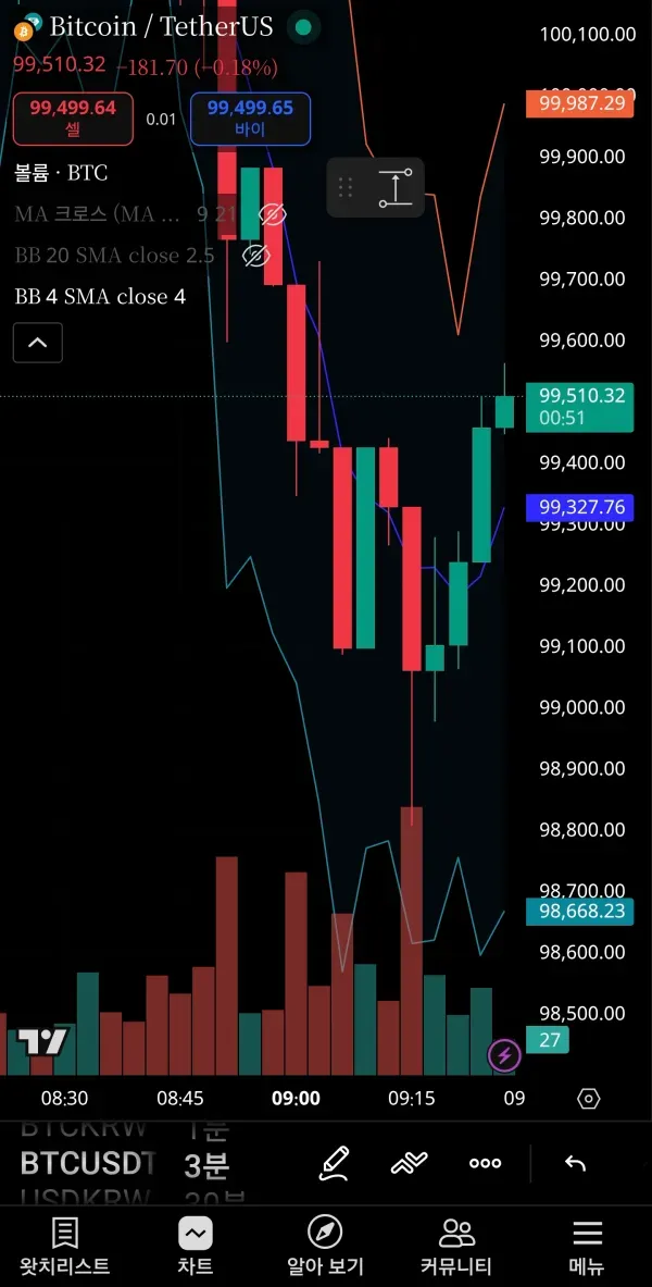 30일 챌린지 24기 1주차