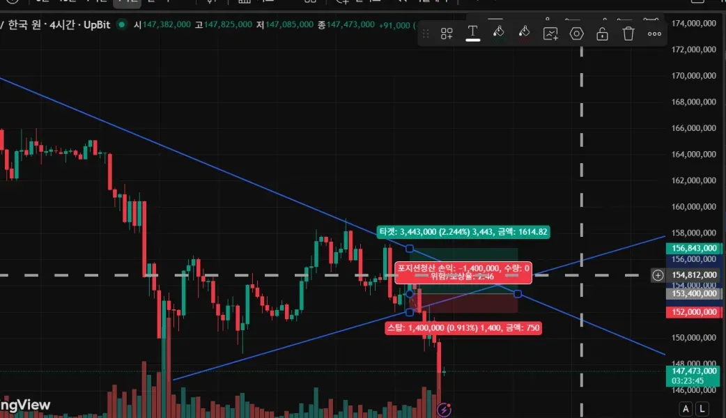 30일 챌린지 22기 4주차