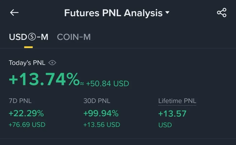 [30일 챌린지 2기 3주차] 나의 작은 수익인증!