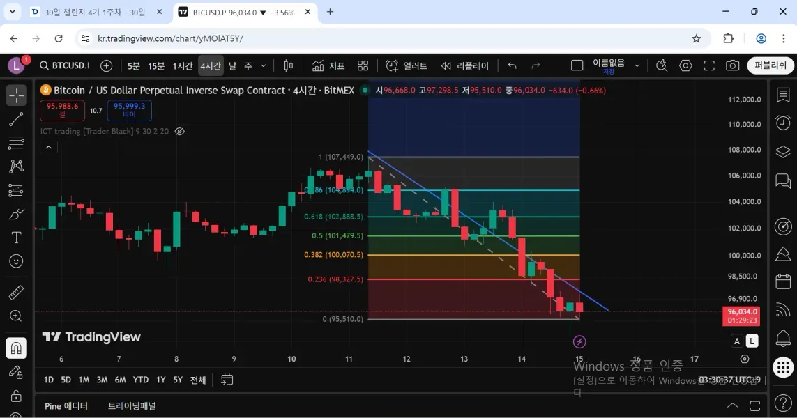 30일 챌린지 24기 1주차
