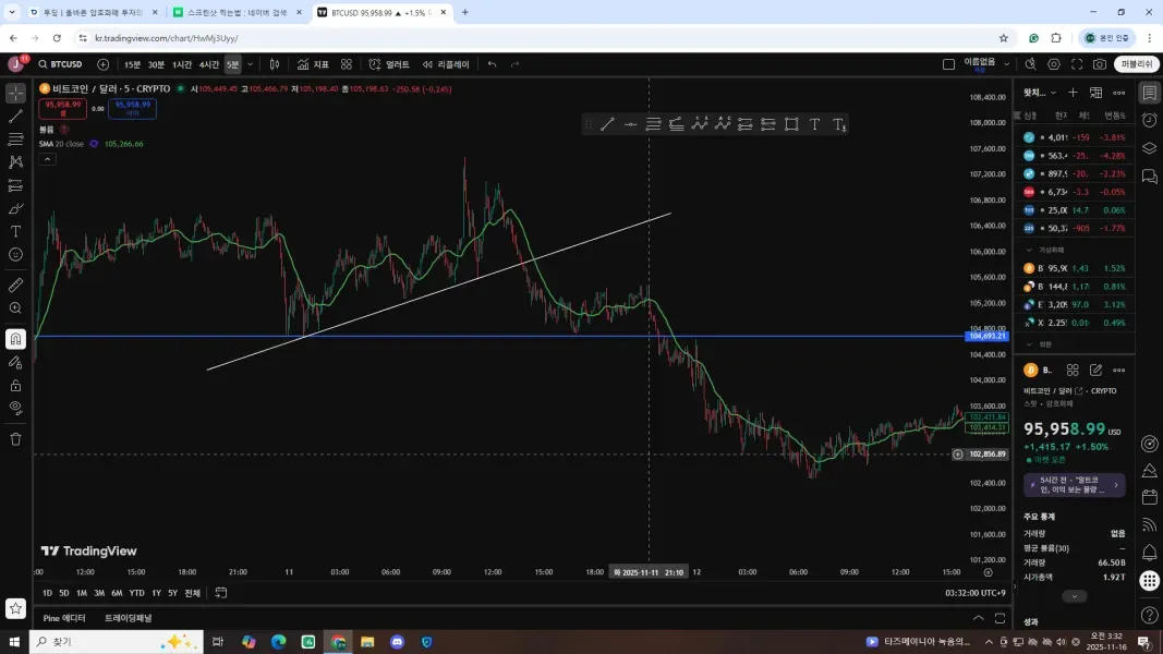 30일 챌린지 4기 1주차