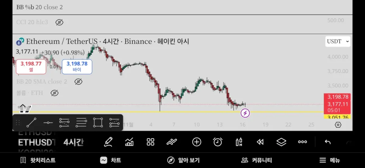 30일 챌린지 4기 1주차